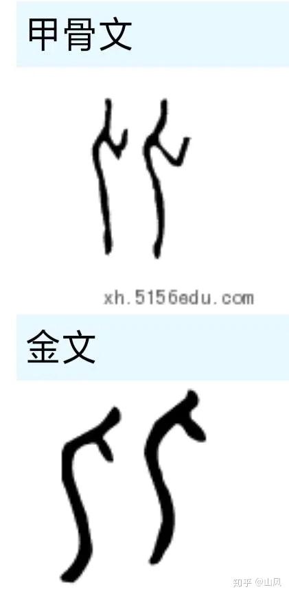 "诸【囟比】"的外形特征取自"诸【囟比】"二字金文象形图形