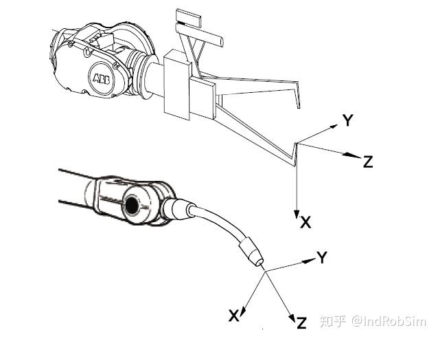 v2-7c1ec0680b5b46f072ed06559bdaf58f_r.jpg