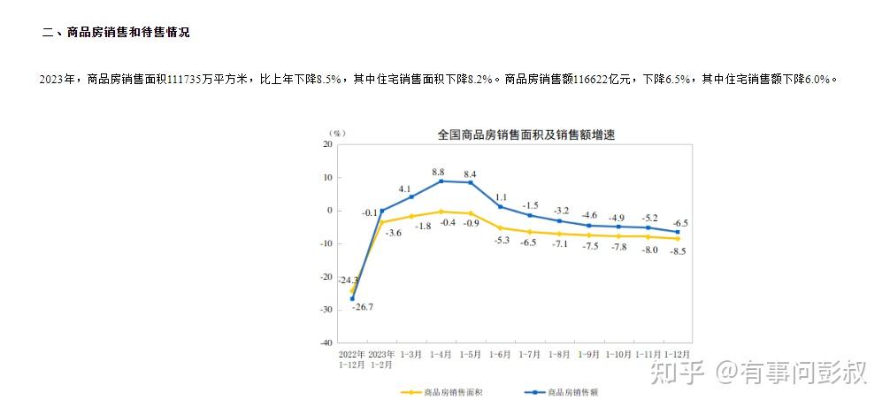 2024年新生儿要是再减少，北京、上海、深圳房价就跌的更厉害了-叭楼楼市分享网