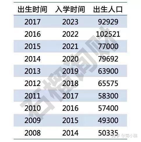 人口拉力因素_拉力赛车图片(2)