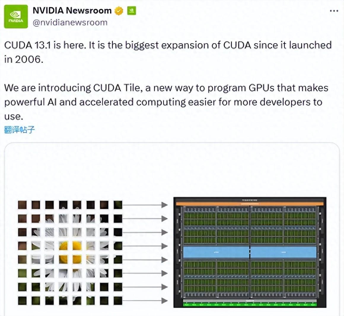 英伟达CUDA自发明以来最大最全面的更新！ - 知乎