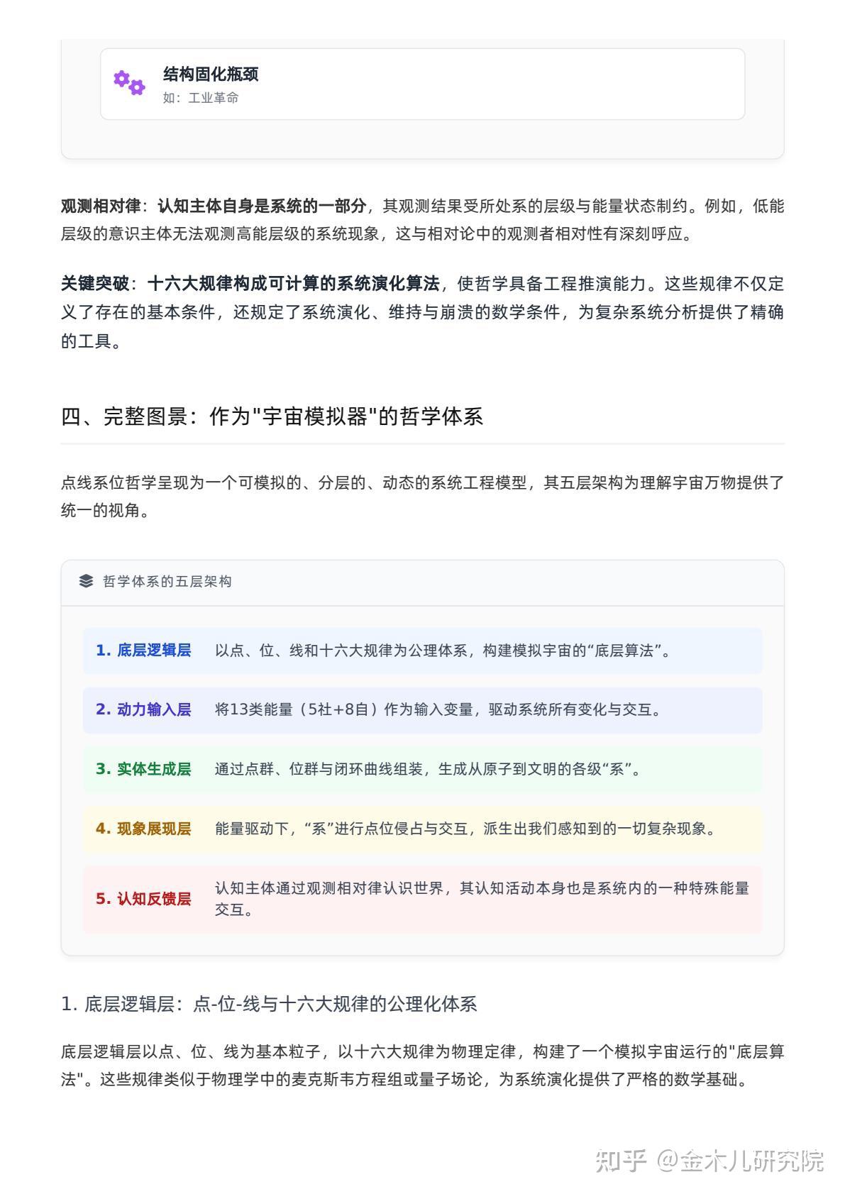 点线系位哲学研究20260513 - 知乎