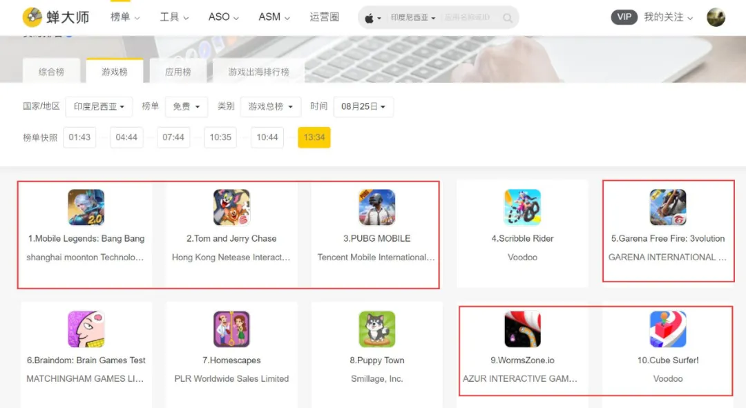 App手游出海印尼详细攻略:人口红利还有待挖掘! - 知乎