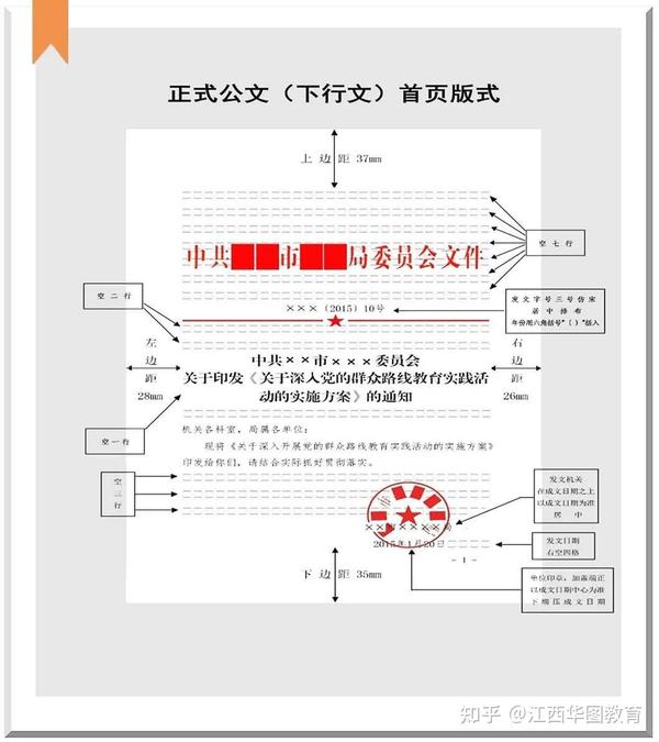 公基备考 | 绝密、机密和秘密你分得清吗？关于公文的小知识分享 - 知乎