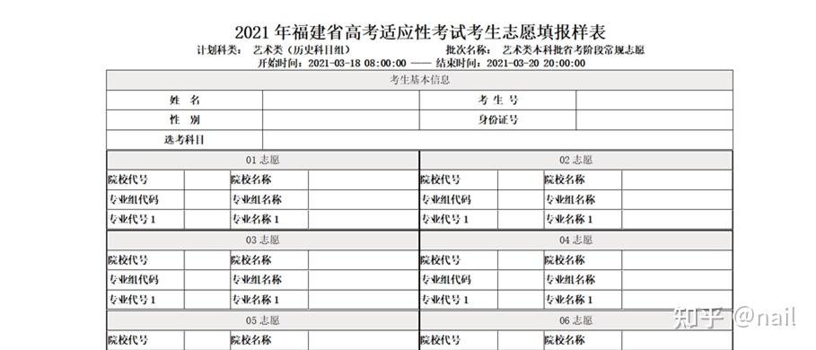 福建編導填報志願的一些規則解讀