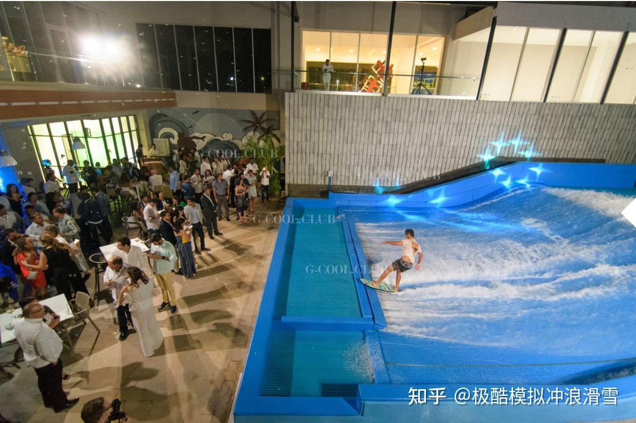 投资一家室内冲浪馆需要多少钱? - 知乎