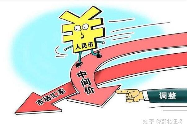 探寻中国经济发展中流动性的根源与管控之道 - 知乎