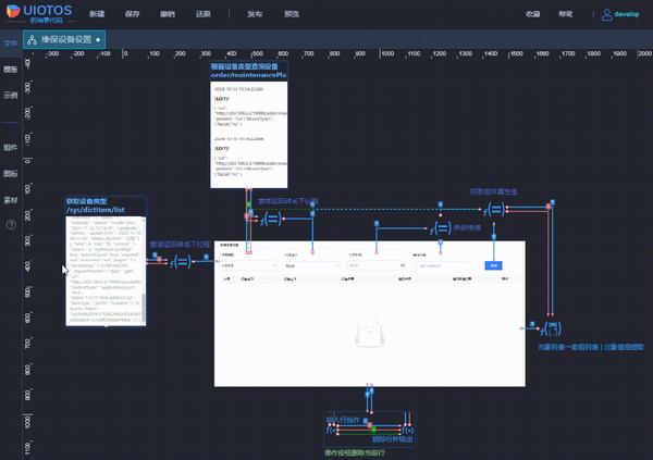 组态也能开发WEB前端 | uiotos致敬amis、nodered、appsmith、codewave、goview、dataroom、iotrouter、FUXA、乐吾乐