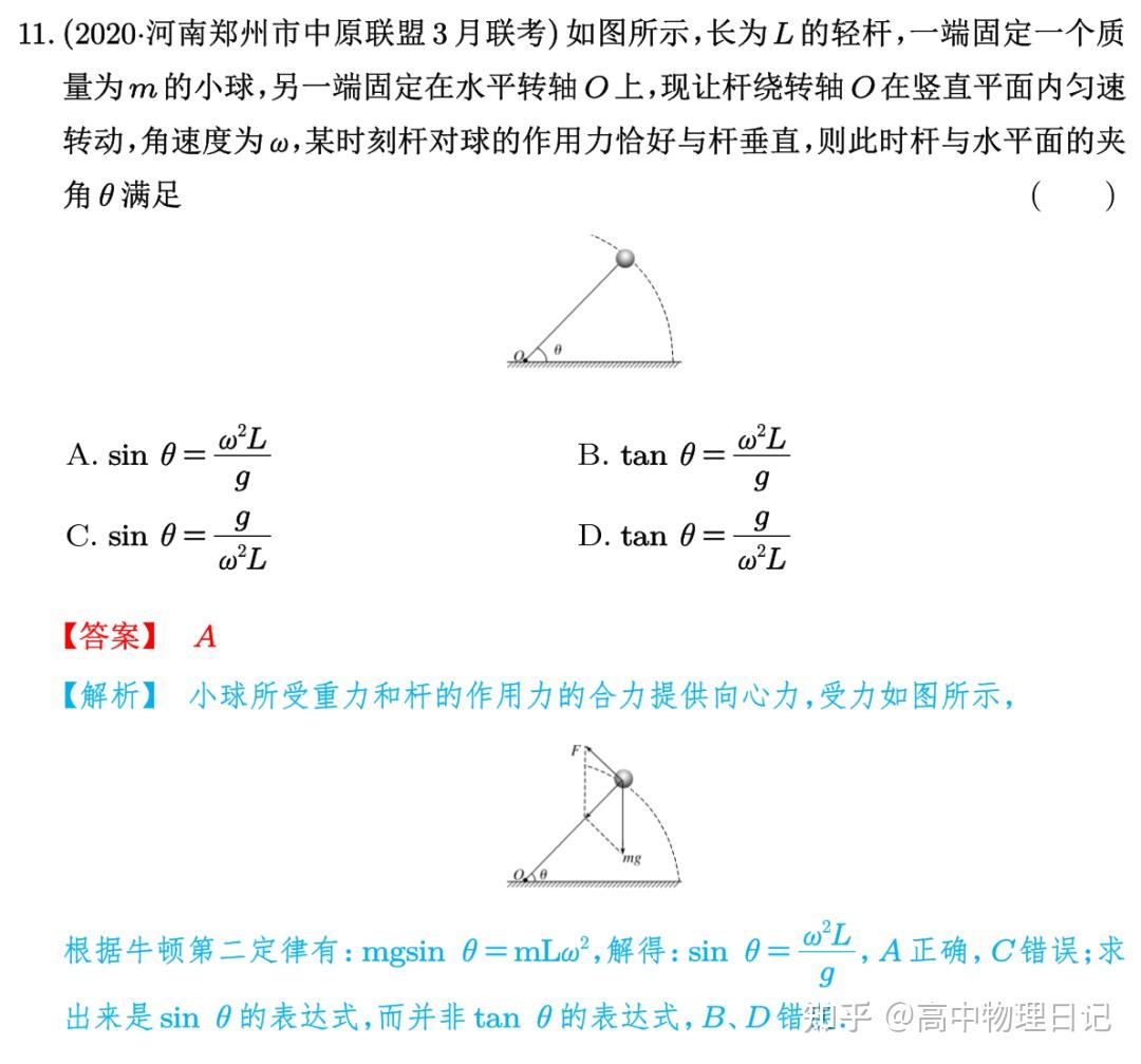 竖直面的圆周运动:4种模型/经典题型 - 知乎
