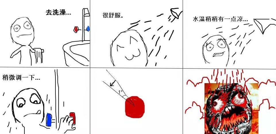 这是为什么有些人洗澡会发出猪叫声有些人洗完澡像失恋