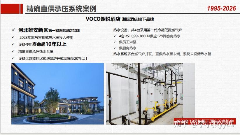 商用容积式热水器酒店热水系统节能改造:如何用“精确直供”方案,轻松省下20%燃气费?