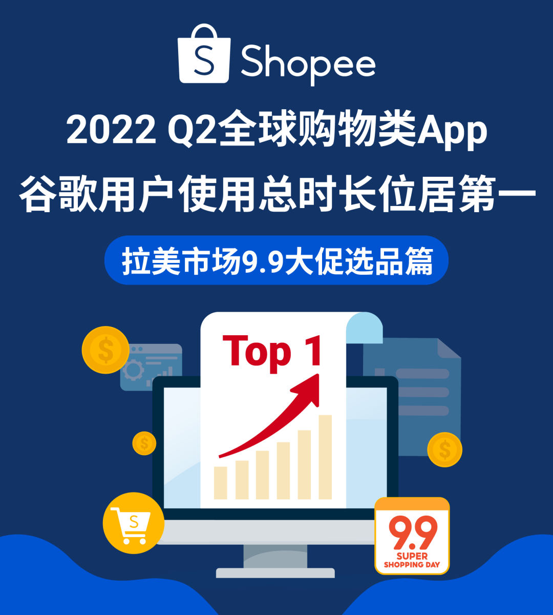 shopeeq2業績報告全球購物類app谷歌用戶使用總時長第一附拉美99熱銷