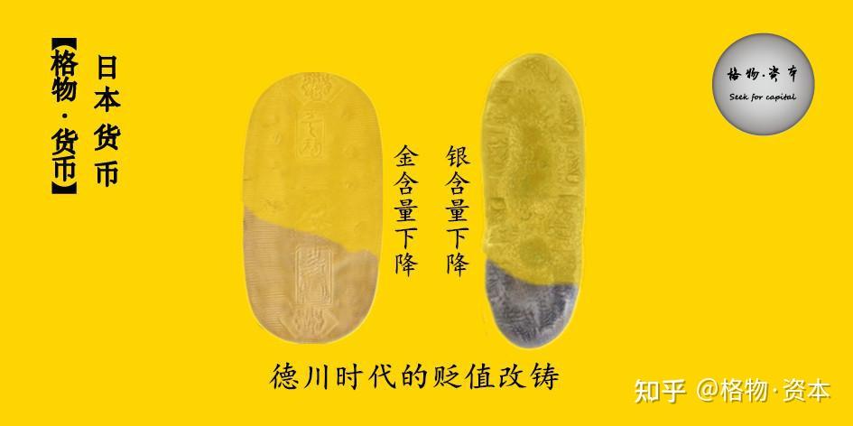 日本货币史：德川三货制的变迁与终结- 知乎