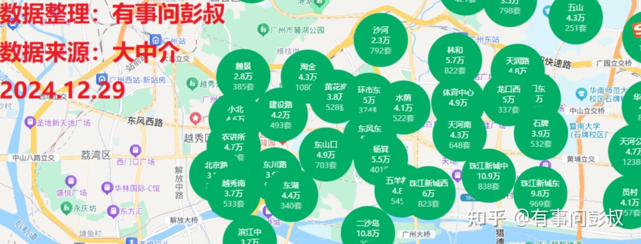 天呐!楼市太荒唐,2025年某一线城市房价跌幅超过30%,背着房贷的中产太可怜了! - 知乎