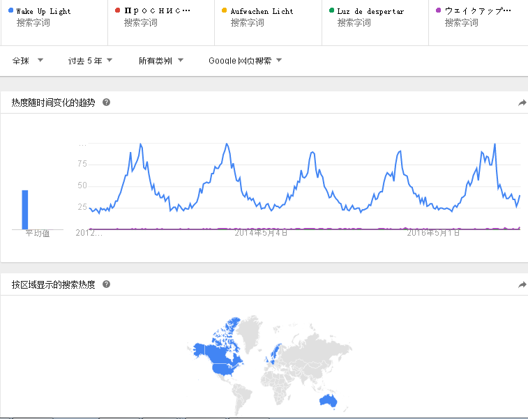 9uu最新人口是多少_利津县多少人口