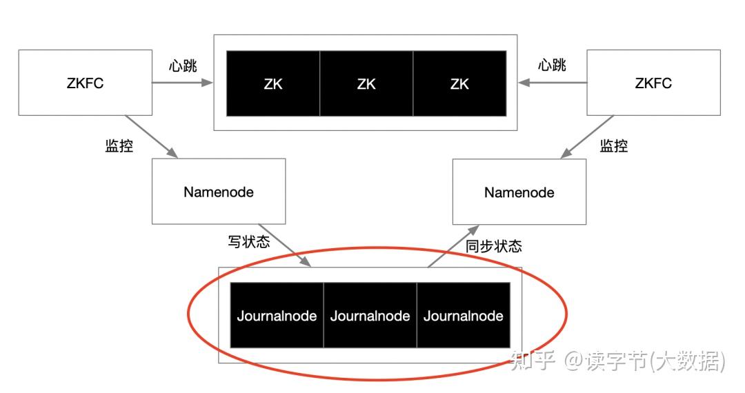 怎么看节点是不是独立的 v2-7c9962235166f443e83515526e6c810d_r.jpg