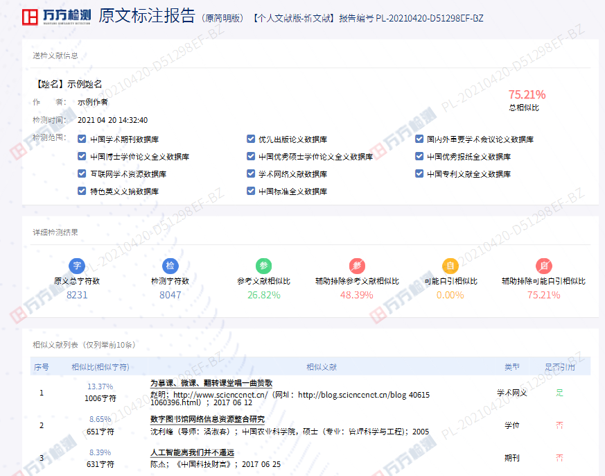 论文查重哪些部分是不需要查重的呢? - 知乎