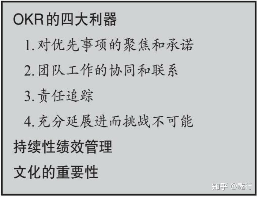 這就是okr書摘下篇