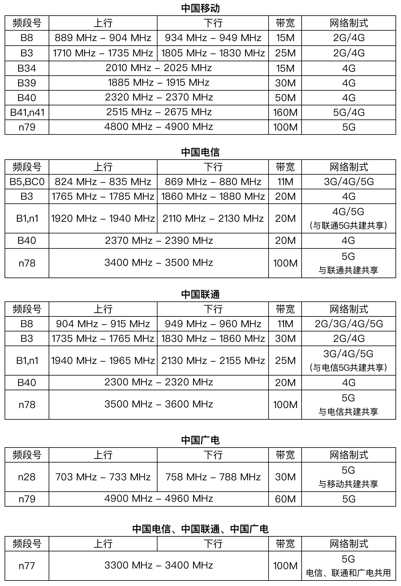 亚星游戏官网-yaxin222