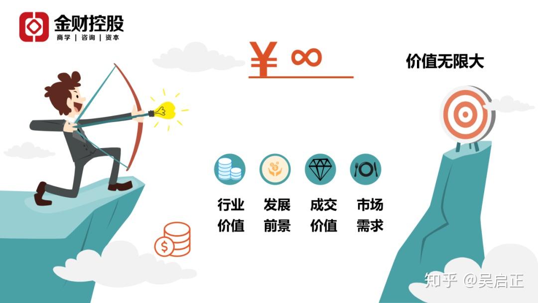 金财渠道 || 合作创造价值