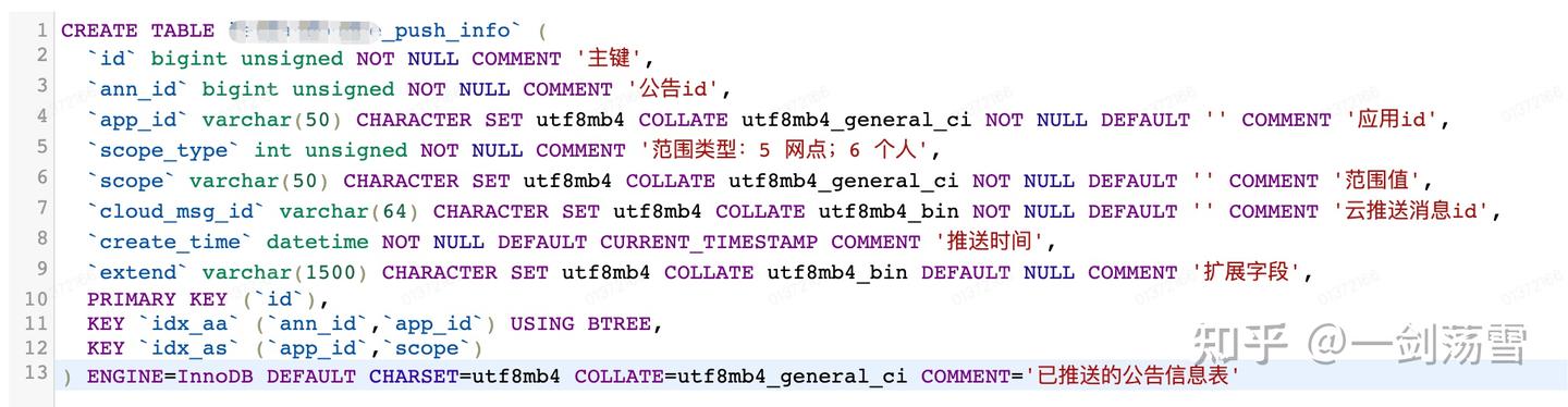 mysql cpu 100%干到0.3%，记一次优化全过程 - 知乎