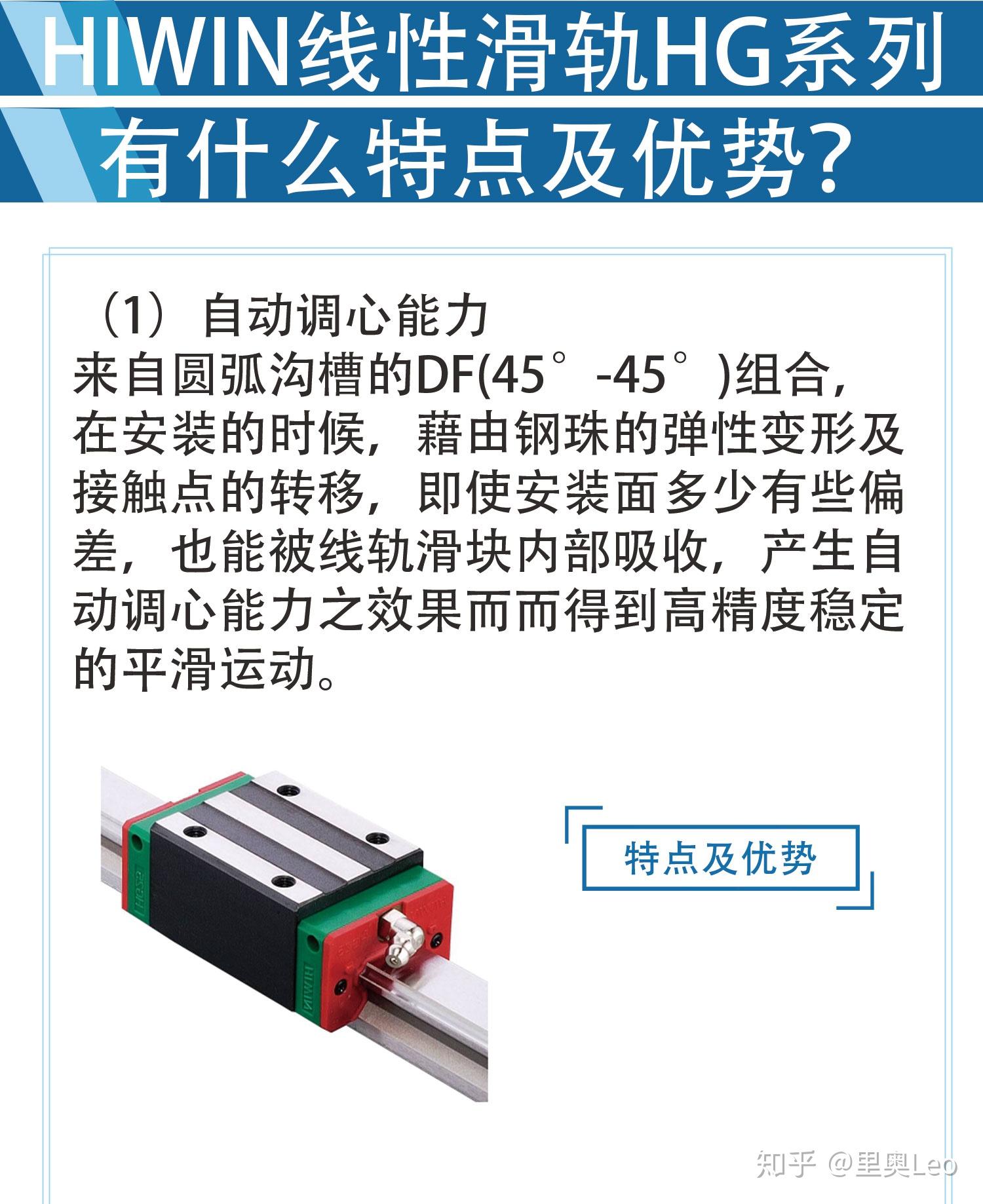 孚地賣場全球十大直線導軌品牌臺灣上銀hiwin價格大跳水24圓起