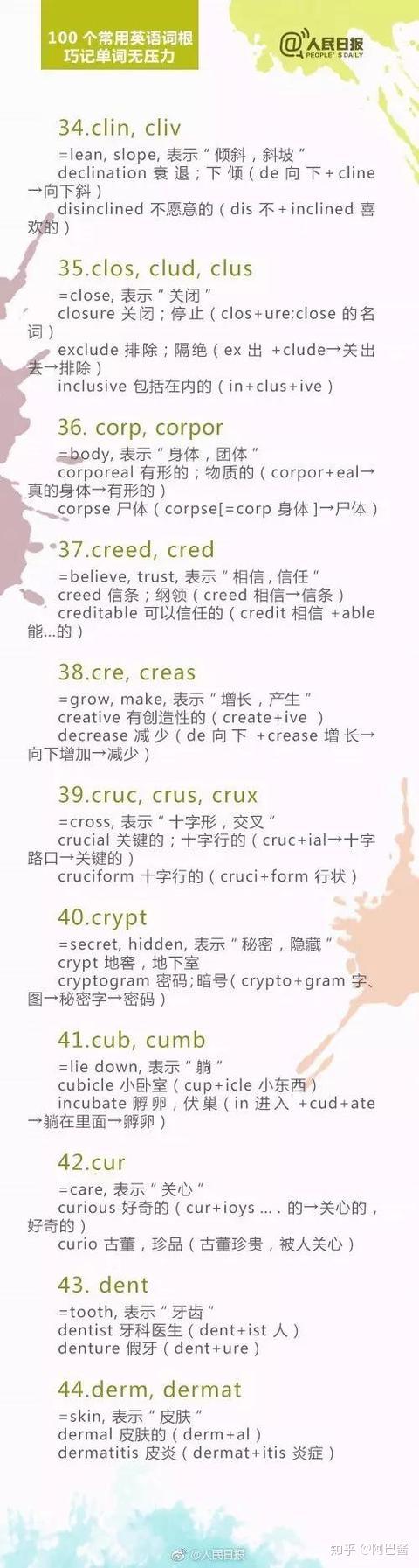 词根记忆：100个英语词根词缀 - 知乎