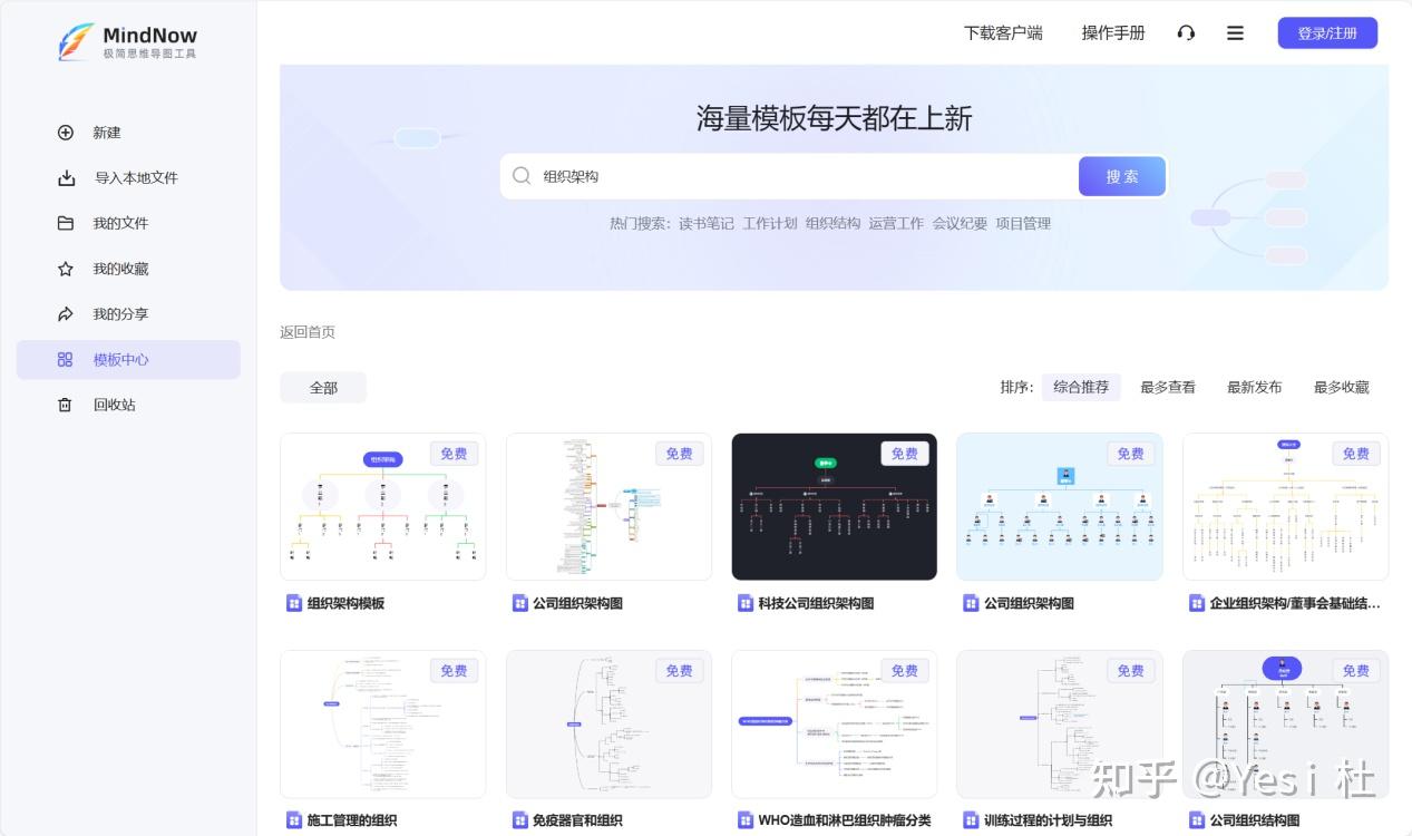好看的组织架构图用什么软件做比较好?盘点五个适合做组织架构图的思维导图工具 - 知乎