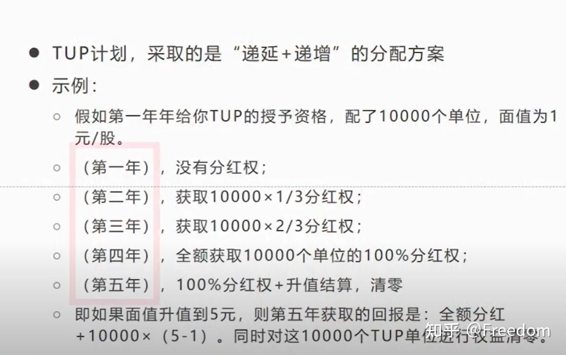 即根據不同職級的員工,預先授予其一個獲取收益的權利,包括分紅權和