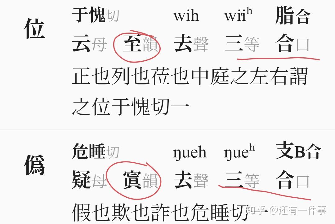 广州话“攰癐”正确读音 - 知乎