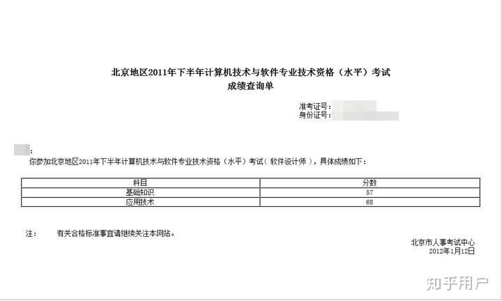 软考中级的软件设计师难考吗?