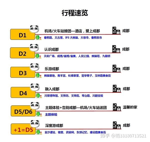 旅游甘孜州作文_甘孜旅游_旅游甘孜和阿坝哪个好