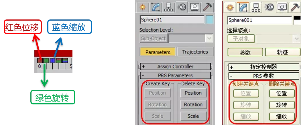 知识课堂游戏动画入门课程之动画模块