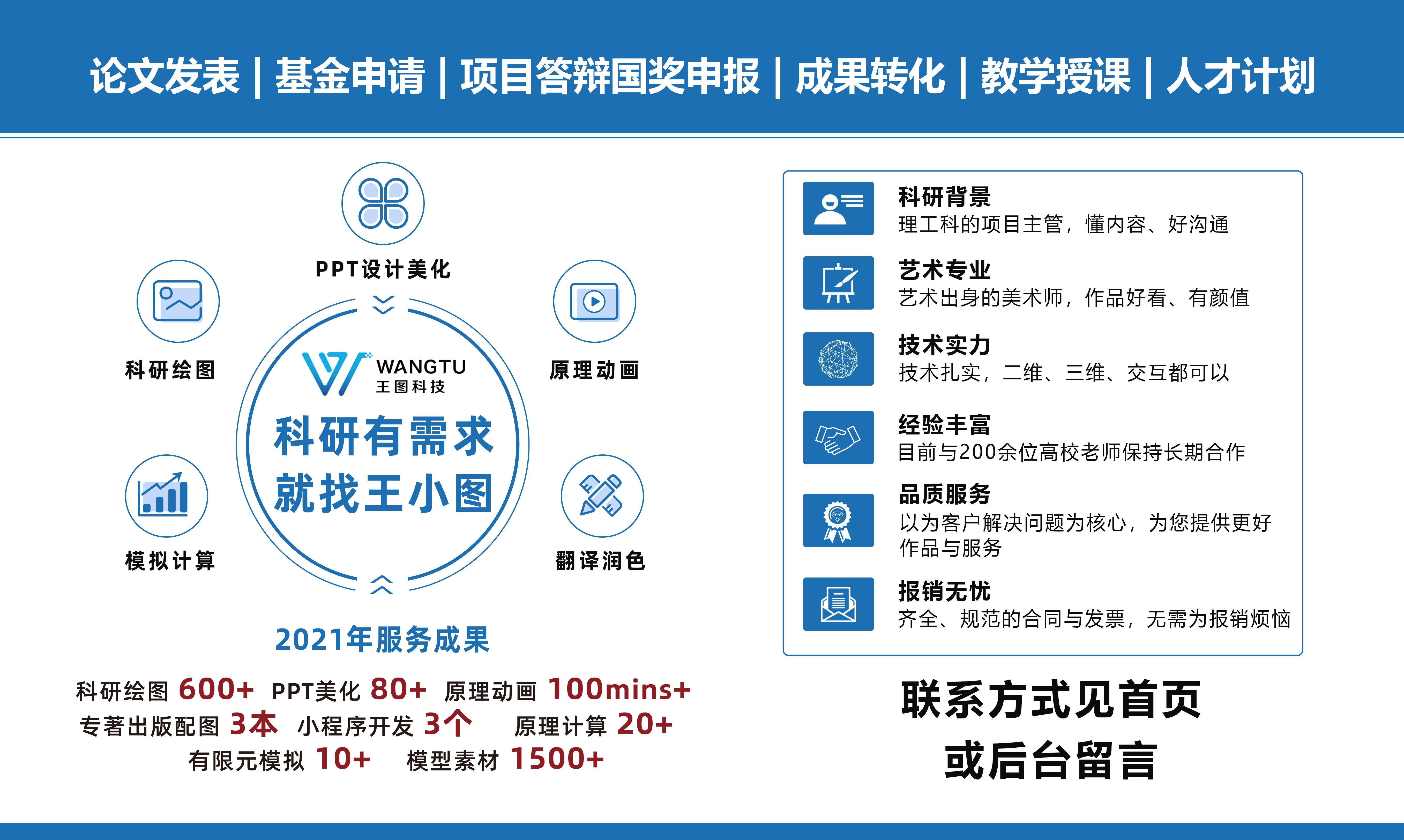 学术期刊封面这样做! - 知乎