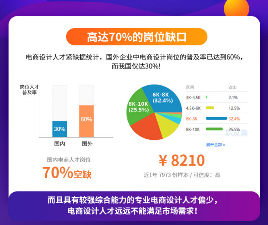 什么是电商师 v2-7cdb8f9bef079195d529450b7c9aa9fb_1440w.jpg?source=172ae18b