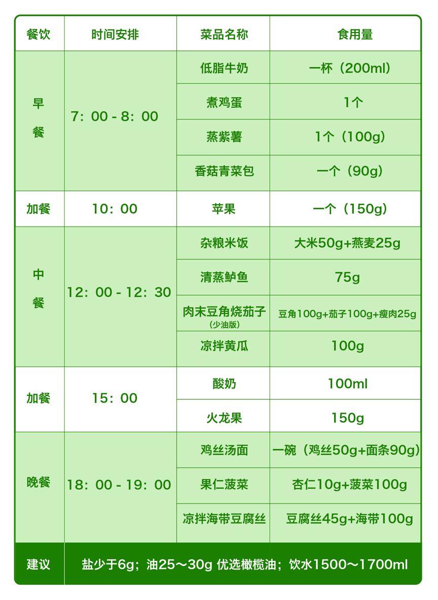 必看7月微生物領域重磅研究神經系統疾病兒童營養不良