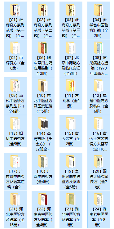 中医研究系列丛书 全5巻 中医研究系列丛书 全5巻 【公式通販】
