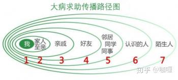 v2-7cea6589e59fca04fc7caa221016cb11_b.jpg