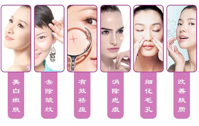 点阵激光到底有什么作用祛痘祛疤祛皱纹