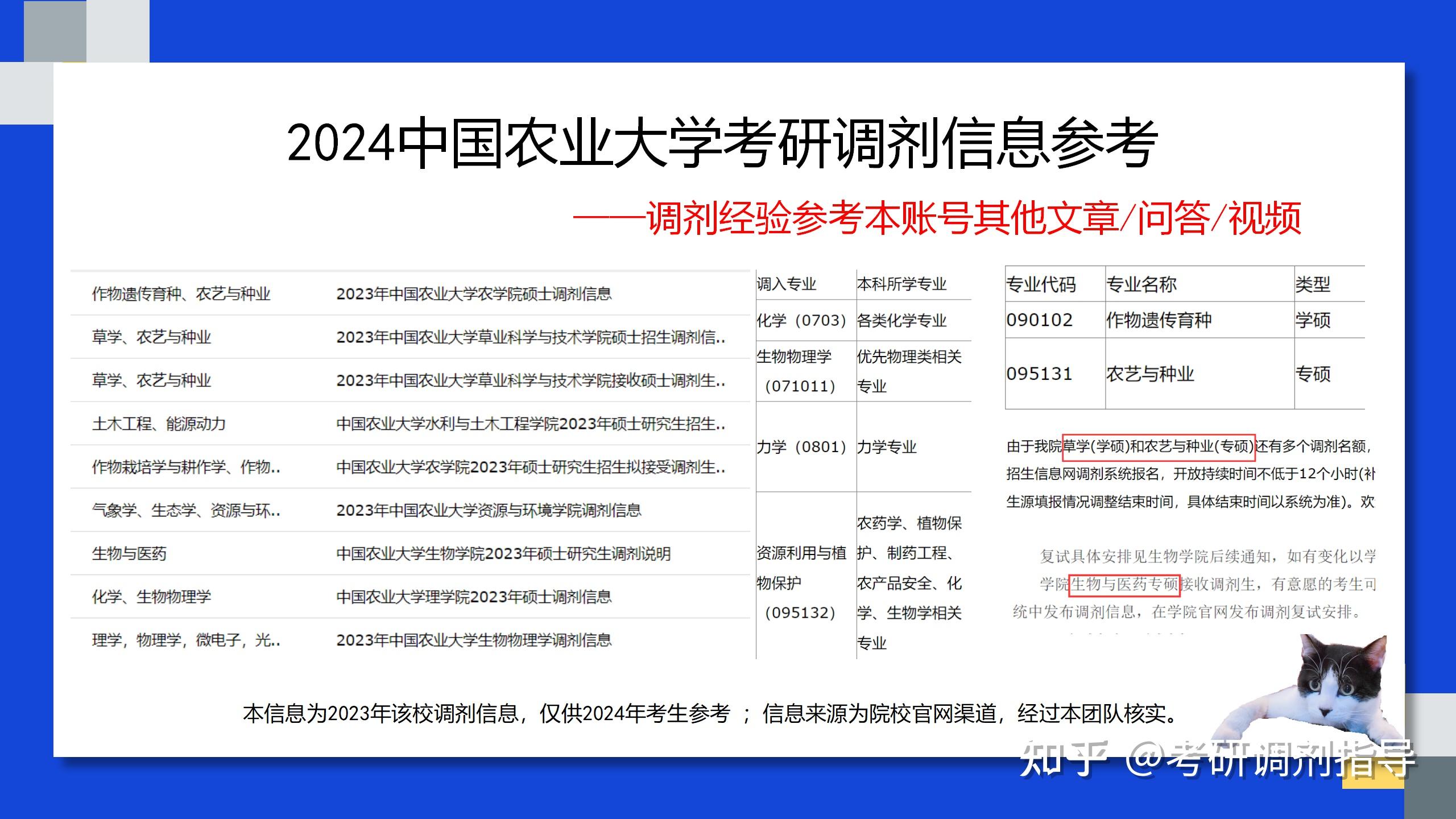 2024中国农业大学考研调剂信息,2024中国农业大学土木工程考研调剂