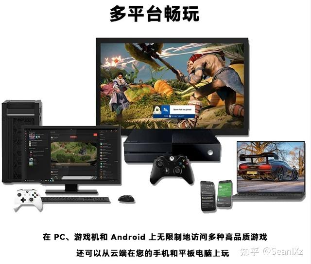 2022年顯卡降價的當下pcps5xsxswitch怎麼選20年遊戲玩機黨為您帶路