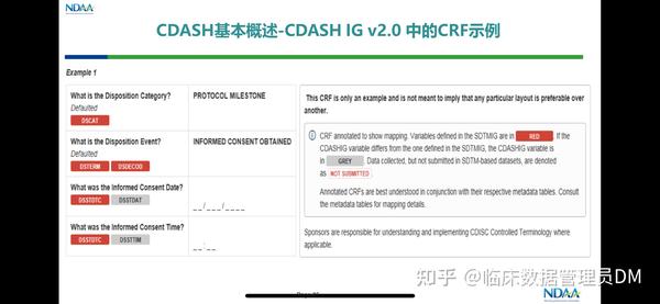 如何基于试验方案和CDASH设计CRF - 知乎