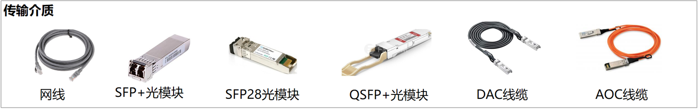 网卡介绍篇 - 知乎