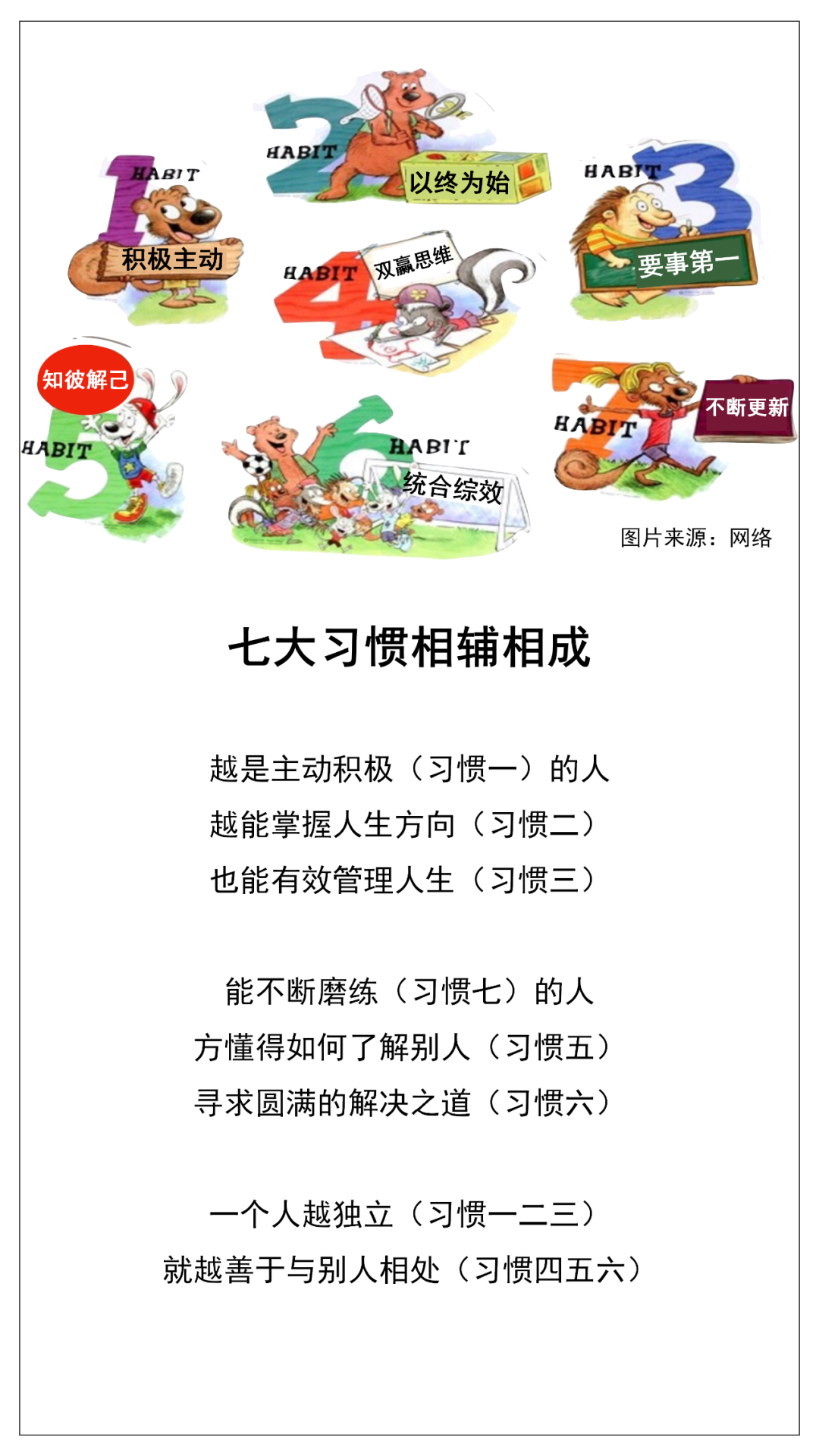 附下载:《高效能人士的七个习惯》.PPT - 知乎