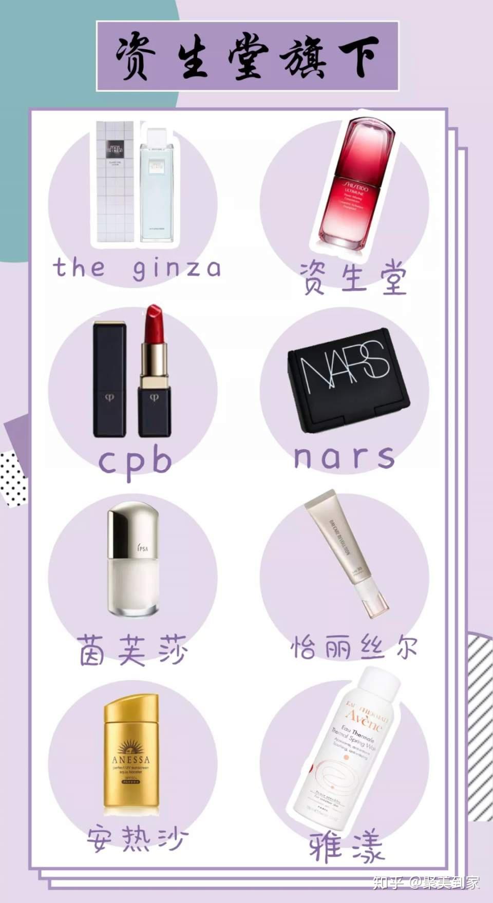 女生的口红vs男生的球鞋一双yeezy鞋引发的骂战