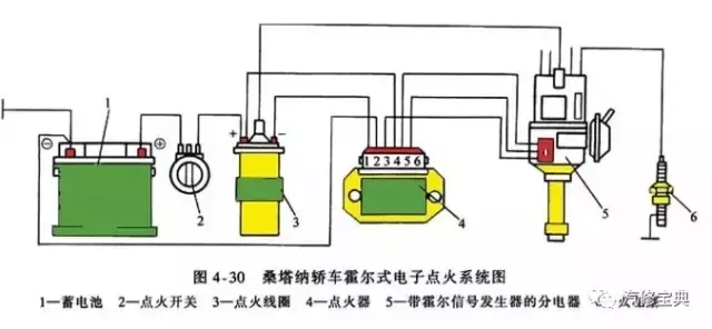 纯情丫头动漫第一季