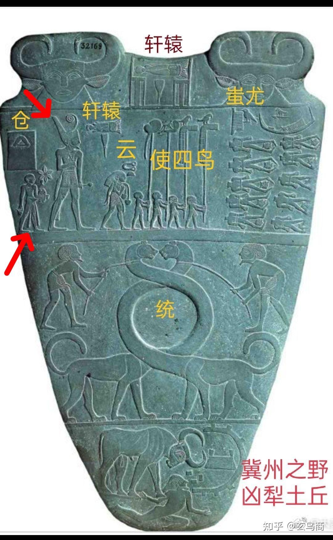 “君”字甲骨文、金文象形原型 - 知乎
