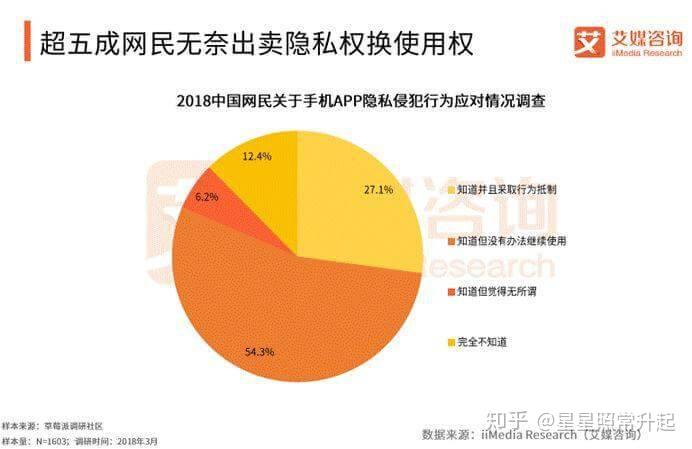 禁止搜索引擎收录的方法_百度停止收录_如何禁止百度收录