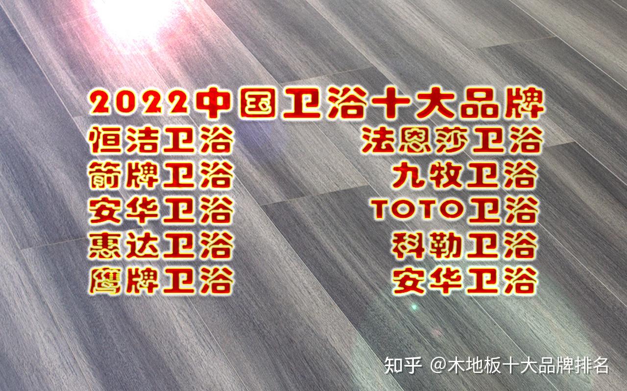 2022家居建材十大品牌排名 - 知乎