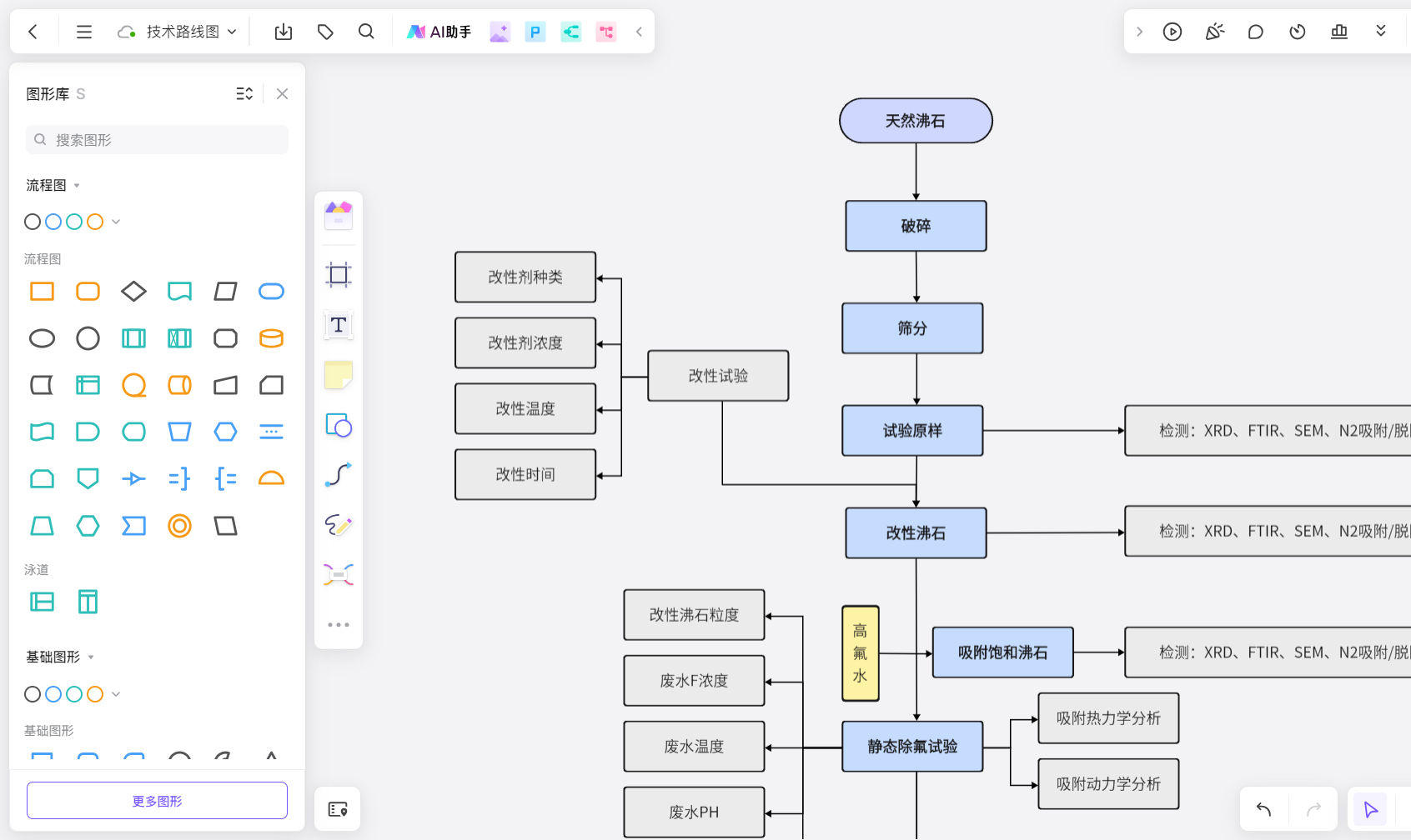 visio中怎么画直线，用VISIO怎么画中间带箭头的直线_百度知道